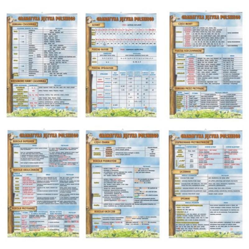 Odkryj najlepszą książkę do gramatyki języka polskiego i opanuj zasady w mgnieniu oka