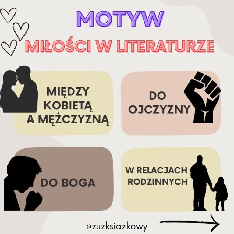 Odkrywając motyw miłości: w jakich lekturach znajdziesz najpiękniejsze historie?