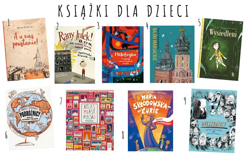Polska literatura klasyka i nowości