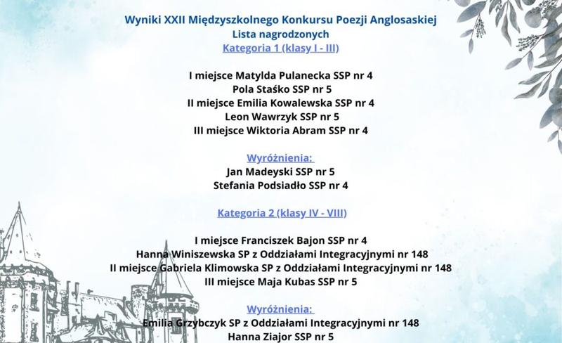 Twórczość poetycka i spotkania