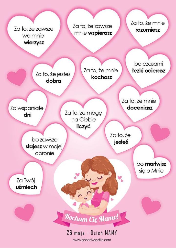 Sposoby na świętowanie Dnia Mamy