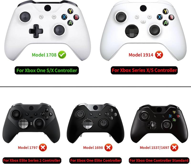 Ustawienia bezpieczeństwa Xbox One