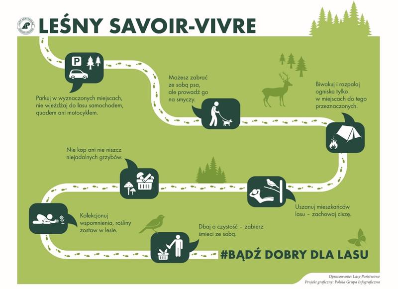 Zasady savoir vivre w codziennym życiu