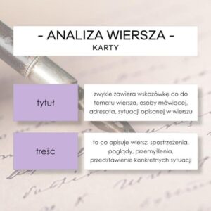 Jakie formy czasownika zamieszcza w swoim wierszu? Przewodnik po analizie poezji