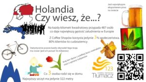 Najlepsze książki do nauki niderlandzkiego – jak wybrać idealną dla siebie?
