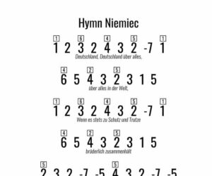 Wiersz jako hymn do miłości ojczyzny – piękno słów i emocji