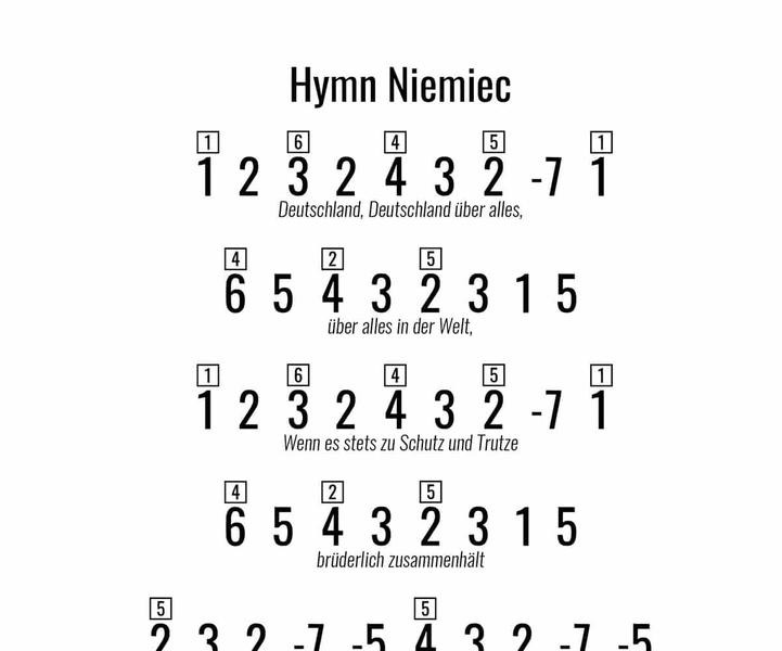 Wiersz jako hymn do miłości ojczyzny – piękno słów i emocji